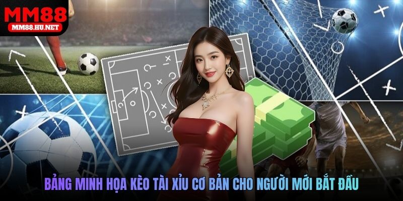 Bảng minh họa kèo tài xỉu cơ bản cho người mới bắt đầu